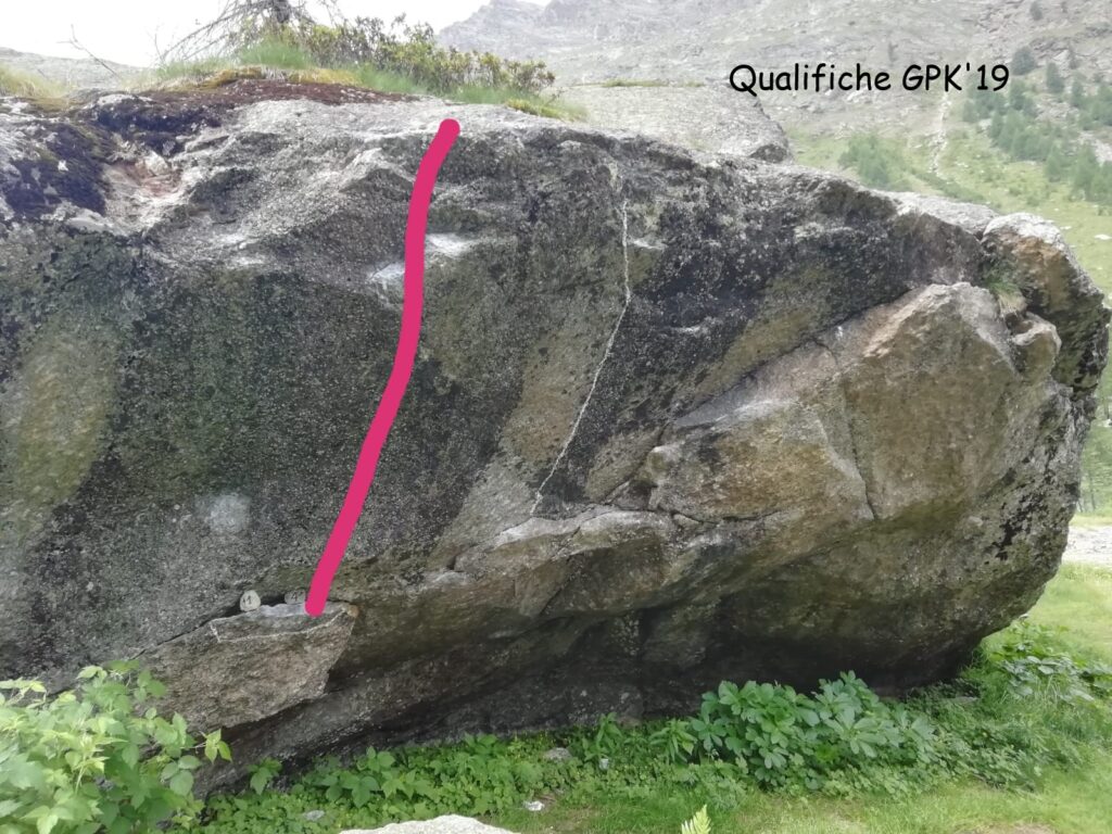 QUALIFICHE GPK 19